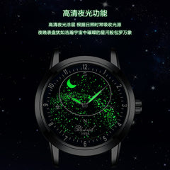 Men's Mechanical Watches